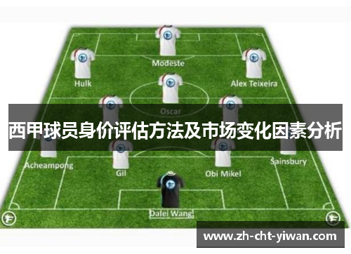 西甲球员身价评估方法及市场变化因素分析