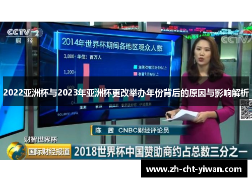 2022亚洲杯与2023年亚洲杯更改举办年份背后的原因与影响解析