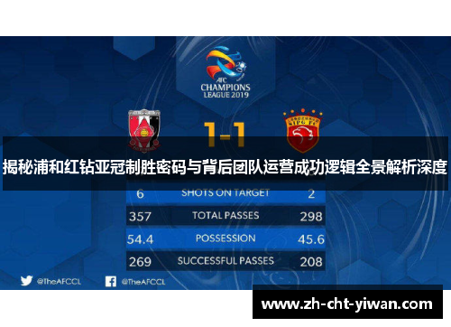 揭秘浦和红钻亚冠制胜密码与背后团队运营成功逻辑全景解析深度