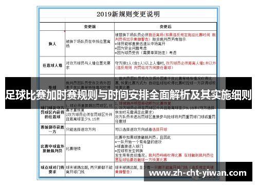 足球比赛加时赛规则与时间安排全面解析及其实施细则 足球比赛加时赛规则与时间安排全面解析及其实施细则