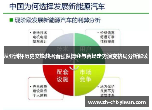 从亚洲杯历史交锋数据看强队博弈与赛场走势演变格局分析解读