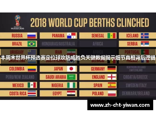 本周末世界杯预选赛定位球攻防成胜负关键数据揭示细节真相背后逻辑