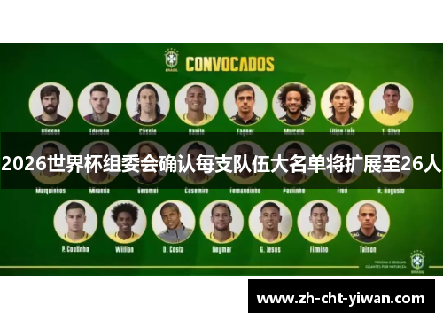 2026世界杯组委会确认每支队伍大名单将扩展至26人 2026世界杯组委会确认每支队伍大名单将扩展至26人